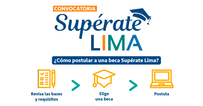  Beca Supérate Lima - Convocatoria Idiomas Municipalidad de Lima