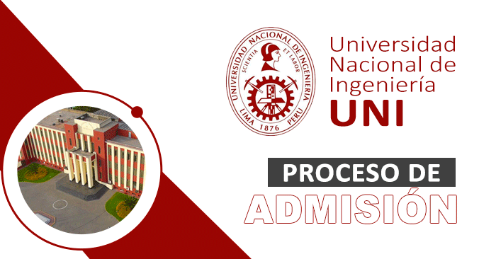 Admisión 2024-II UNI - Examen de ingreso a la Universidad de Ingeniería 